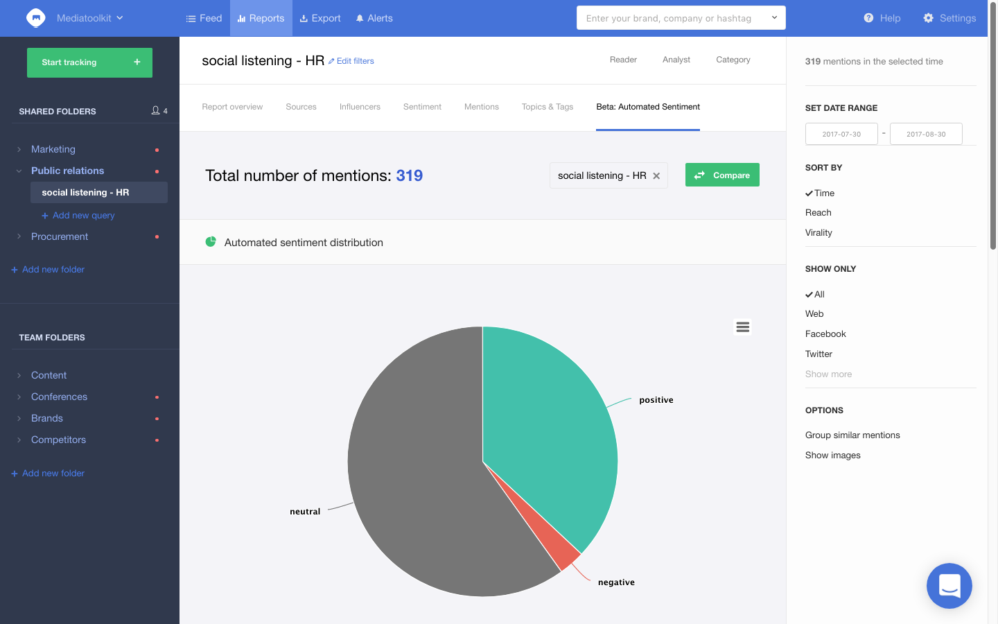 automated sentiment analysis dashboard