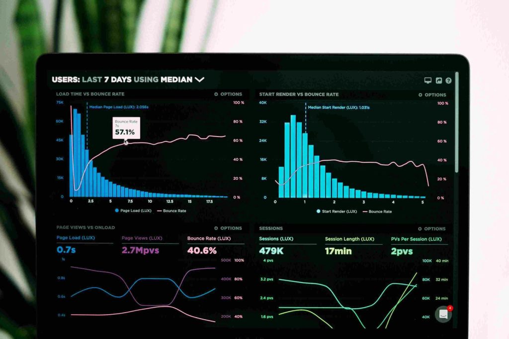 define key metrics while campaign tracking