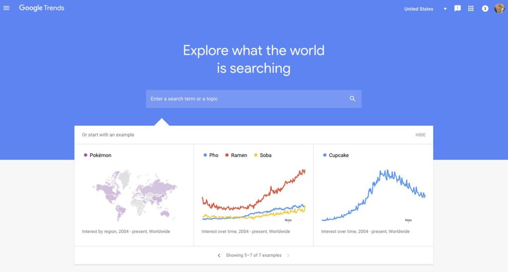 google trends