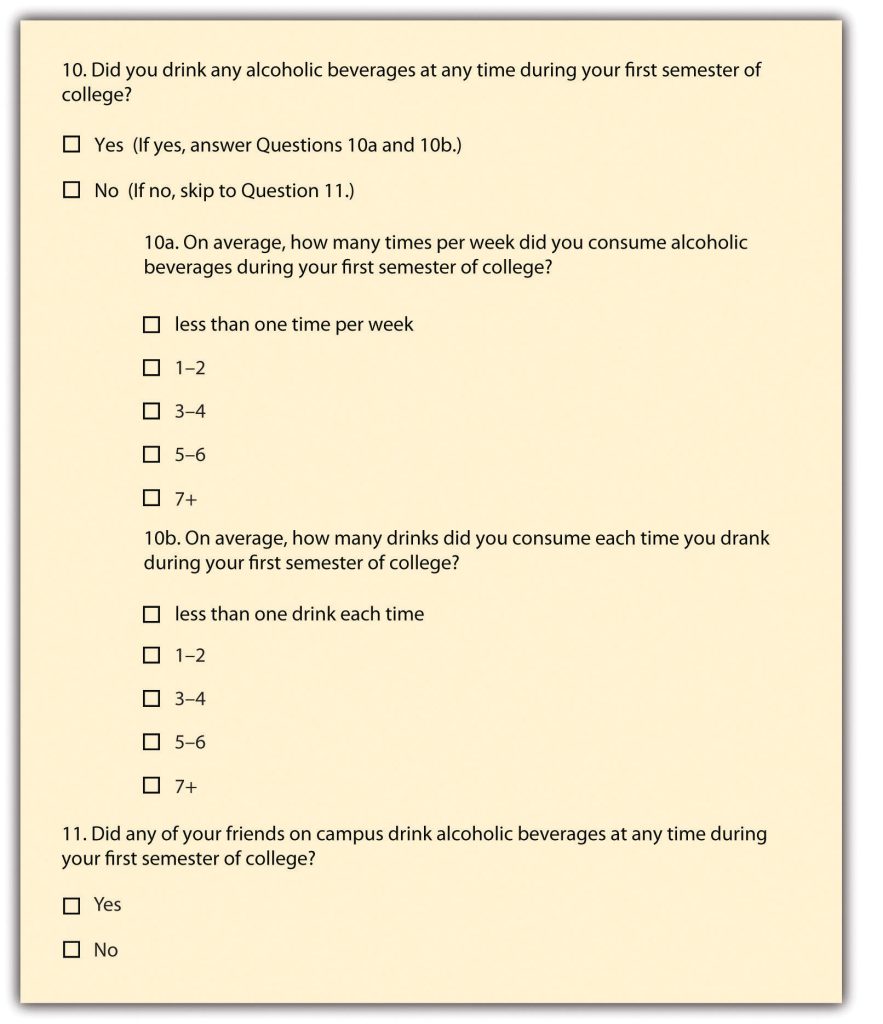 research-questions