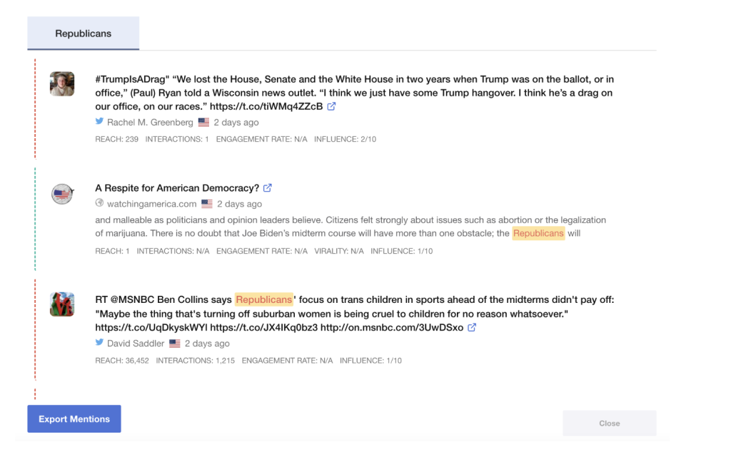 tracking political campaigns - mentions of republicans
